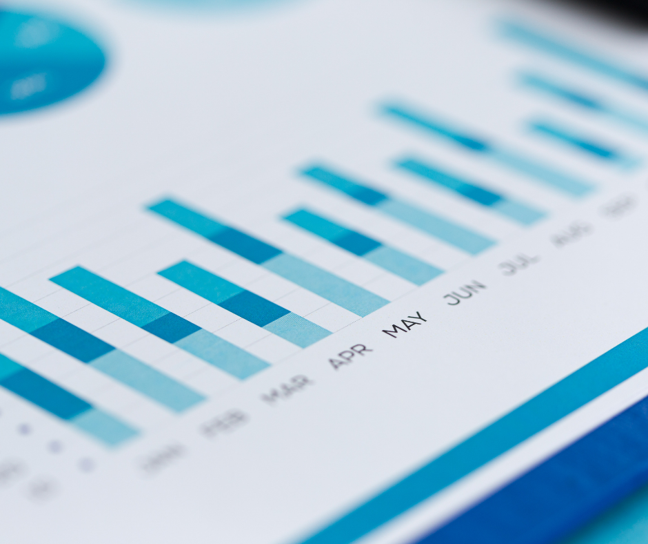 Analytics & Reporting