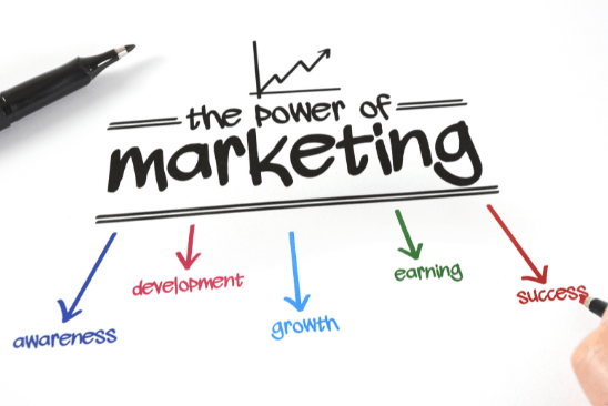 power of marketing